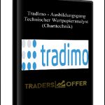 Tradimo - Ausbildungsgang Technischer Wertpapieranalyst (Charttechnik)