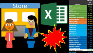 Accounting Excel Partnership Comprehensive Prob-First Month