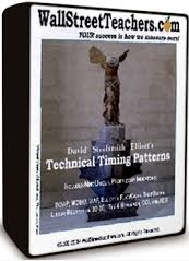 Technical Timing Patterns - David Elliott