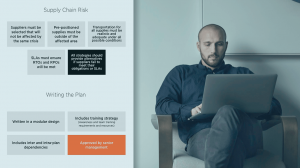 Pluralsight - Business Continuity Management