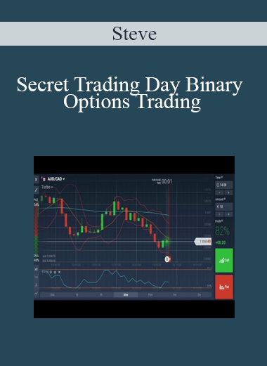 Steve - Secret Trading Day Binary Options Trading Steve - Secret Trading Day Binary Options Trading