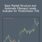 Basic Market Structure and Automatic Fibonacci Levels Indicator for ThinkOrSwim TOS