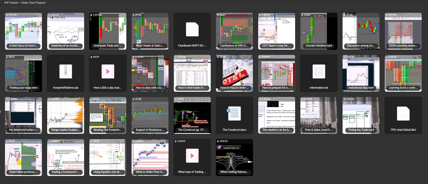 iMF Tracker - Order Flow Program