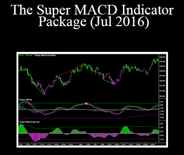 The Super MACD Indicator Package (Jul 2016)