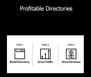 Chris Osborne - Profitable Directories