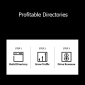 Chris Osborne - Profitable Directories